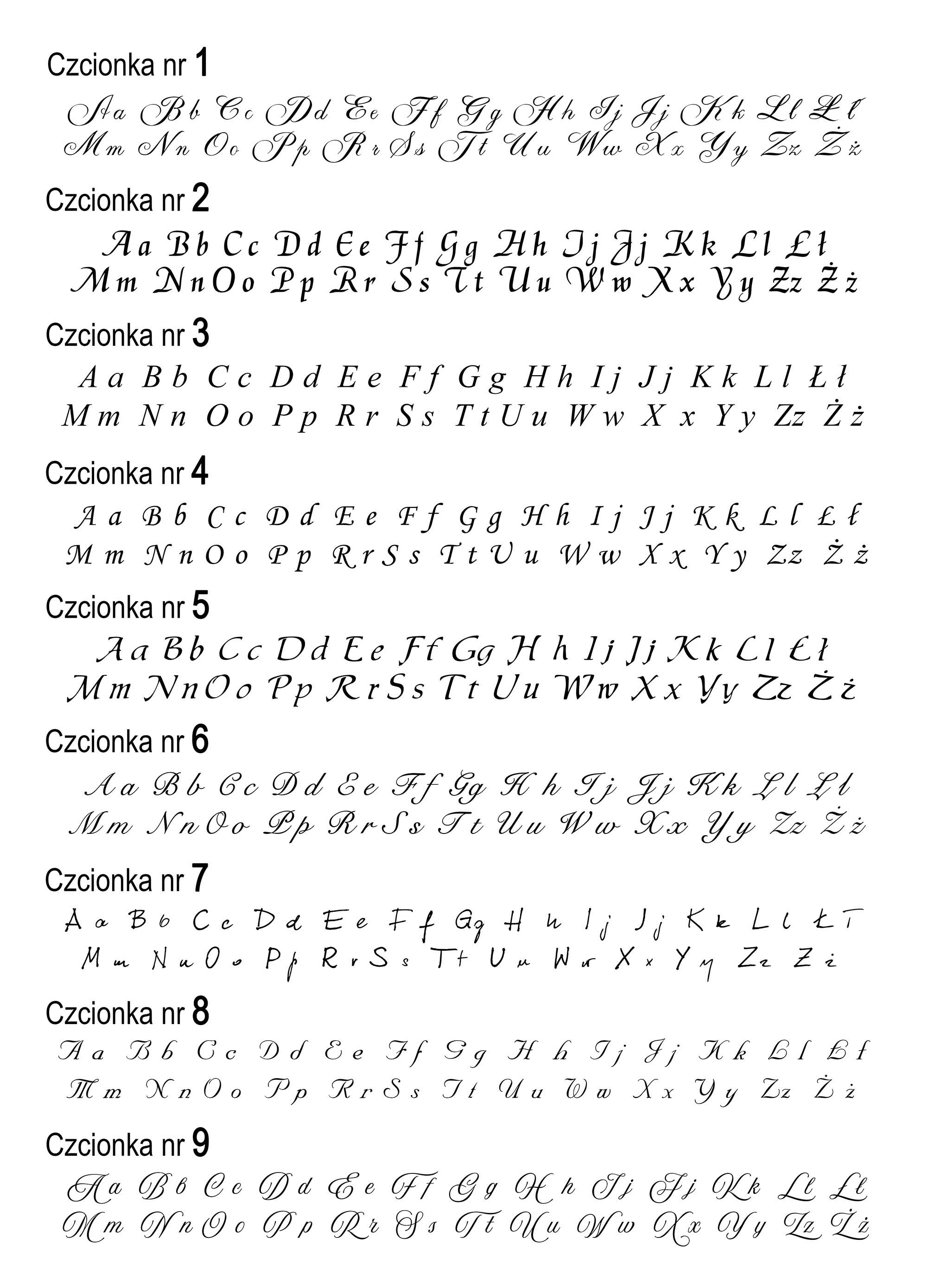 Wzornik czcionek do grawerowania
